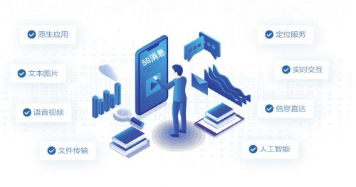 大漢三通研發(fā)5G消息過濾技術(shù)，筑牢信息安全防線